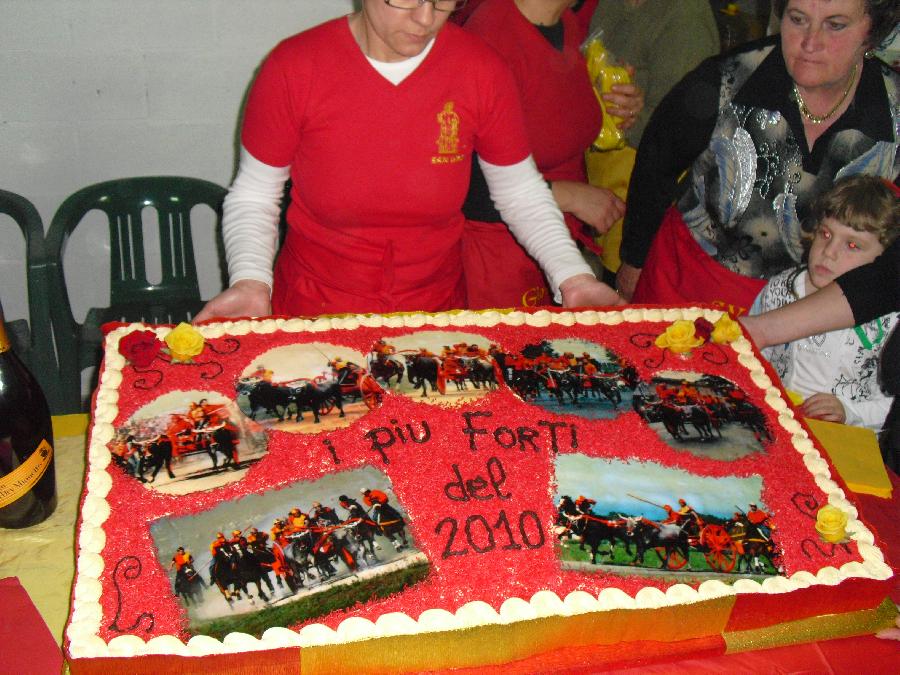 I PIU' FORTI DEL 2010